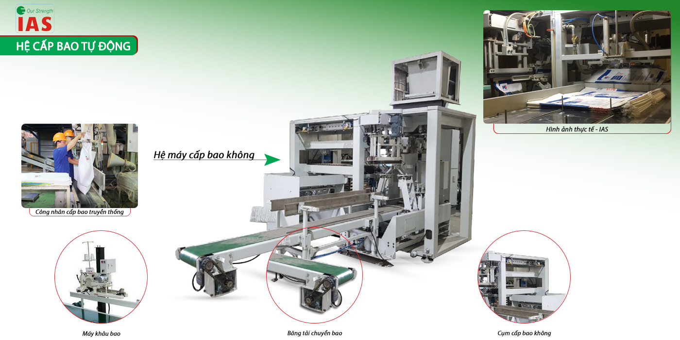 Design and manufacture of specialized machines