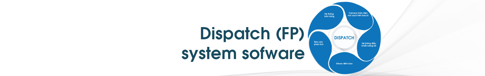 Dispatch (FP) system sofware