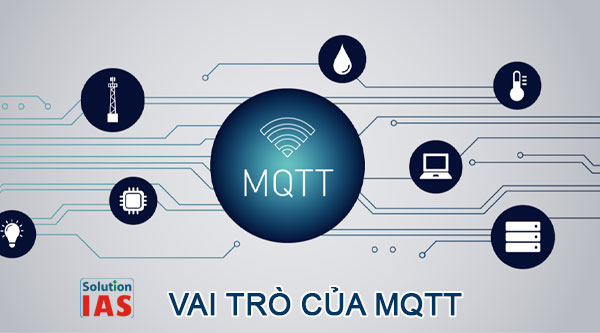MQTT là gì? Vai trò của MQTT