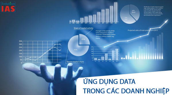 Big data là gì? Ứng dụng đối với doanh nghiệp