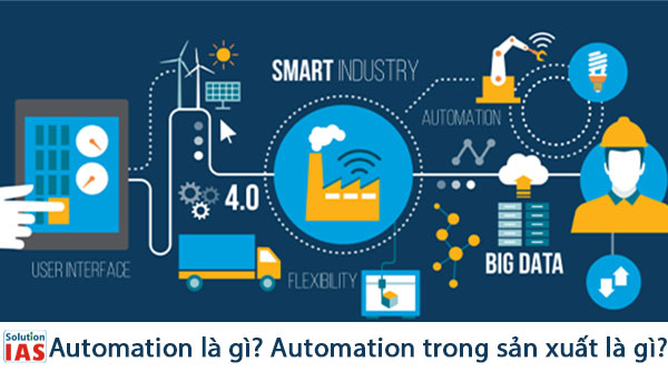Automation là gì? Automation trong sản xuất là gì? 