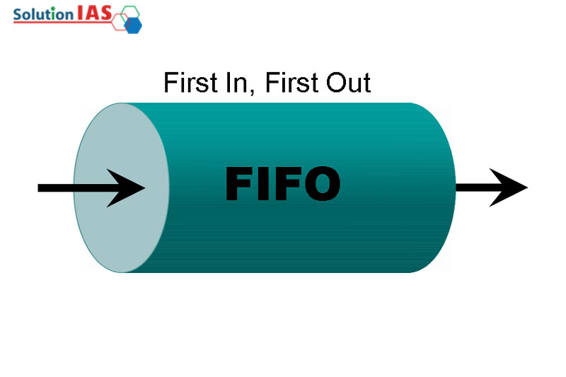Nguyên tắc FIFO là gì?