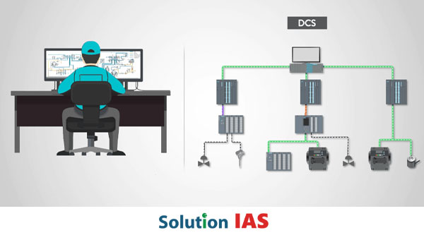 Hệ thống điều khiển phân tán DCS là gì?