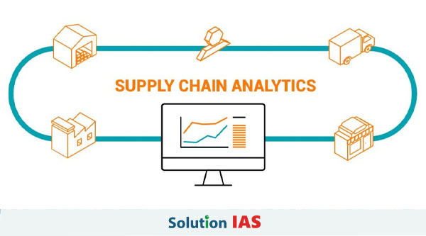 5 phương pháp Supply Chain Analytics trong doanh nghiệp