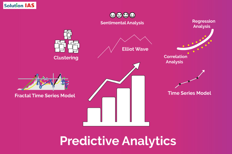 Phân tích dự đoán (Predictive Analytics)