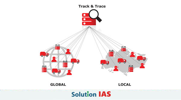 Track and Trace là gì? Lợi ích đối với ngành Logistics